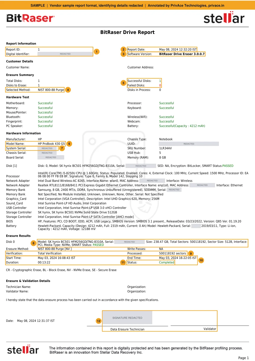 Sample 1: BitRaser drive erasure report, vendor sample format, NIST 800-88 Purge on an NVMe SSD. Identifying details redacted.